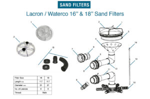 Lacron 16inch spares 700h z2 v18 Lacron Swimming Pool Sand Filter Spares