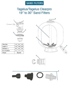 Atika/Tagelus Swimming Pool Sand Filter Spares