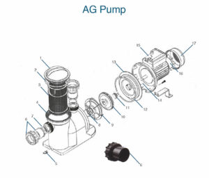 ITT AG Pump Spares