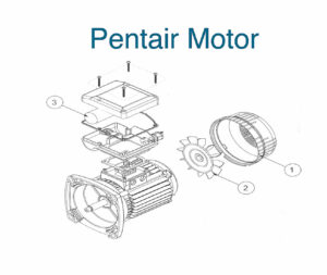 Pentair Pump Motor Spares