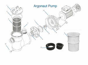 ITT Argonaut - New Style Pump Spares
