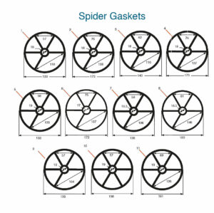 Spider Gasket Multiport Spares