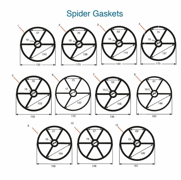 Spider Gasket Multiport Spares