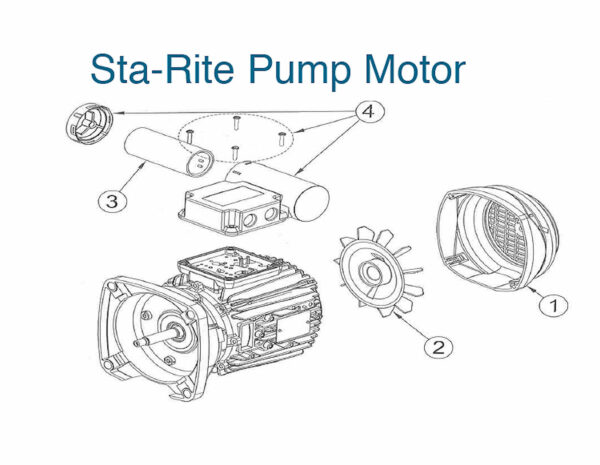 Sta-Rite Motor Spares