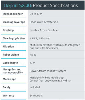 sx40i spec 700h v16 Pool maintenance, swimming pool maintenance, pool cleaning, cleaning your pool, pool cleaning tools, chlorine floaters, automatic pool cleaners, pool cleaning procedures, skimmers, leaf rakes, telepoles, spa vacuums, pool vacuums, pool cleaners, suction cleaners, pool Chemicals, swimming pool Chemicals