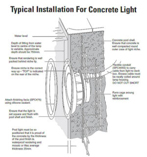 Certikin PU9 Standard LT White LED Pool Light - Concrete - Image 4